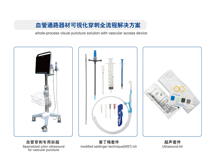 ຄໍາຮ້ອງສະຫມັກຂອງພອດ implantable