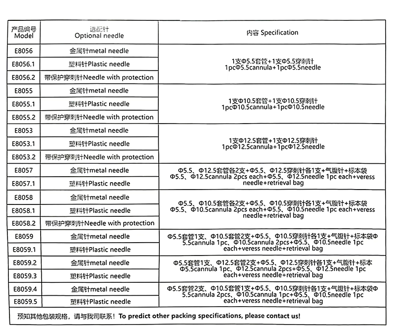 disposable trocar (2)