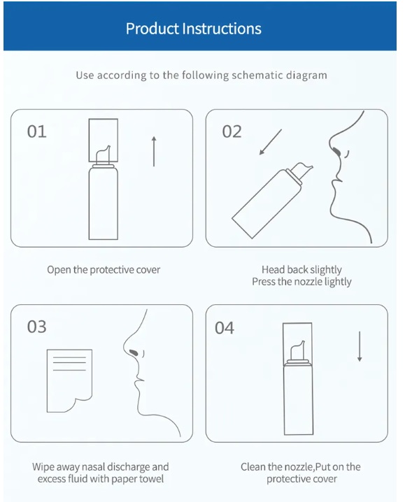 instrucciones de aerosol nasal