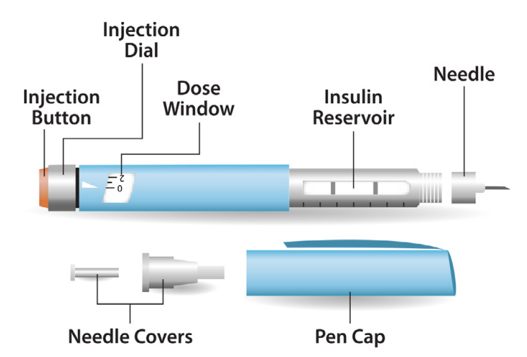 insulin pen injector