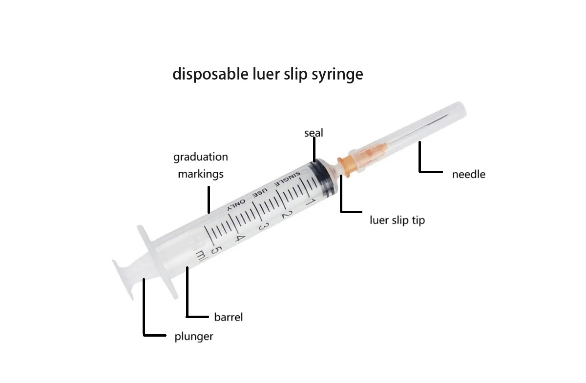 luer slip syringe